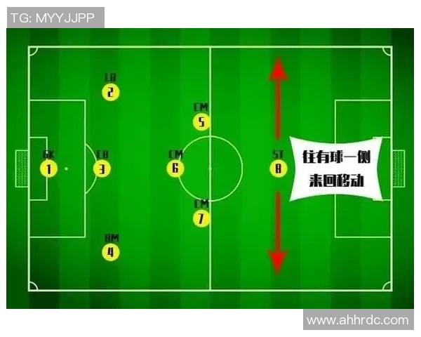 成都网球队的战术控制体系解析与实战应用探讨