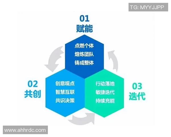 职业联赛分析:V5展现出卓越的战术灵活性与团队协作能力 职业联赛分析:V5展现出卓越的战术灵活性与团队协作能力